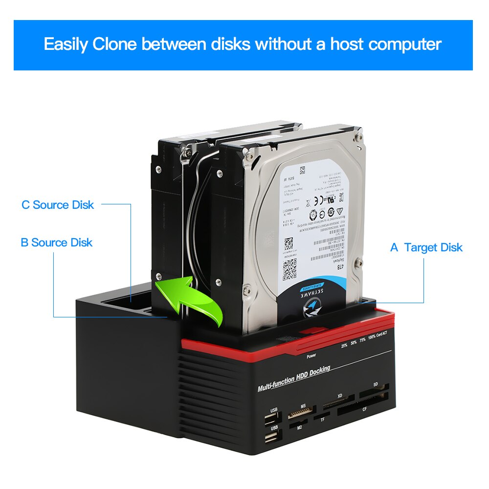 Multifunctionele 2.5 &quot;/ 3.5&quot; Usb 3.0 Naar 2 Sata Poorten 1 Ide Poort Externe Hdd Harde Schijf Docking station Kaartlezer USB3.0 Hub