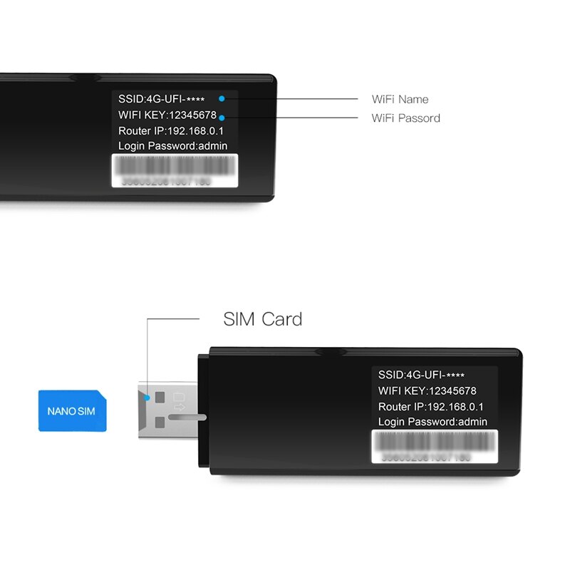 Edup 150mbps 4g usb wifi dongle lte universal usb modem suporte 3g/4g nano cartão sim para desktop notebook tablet telefone