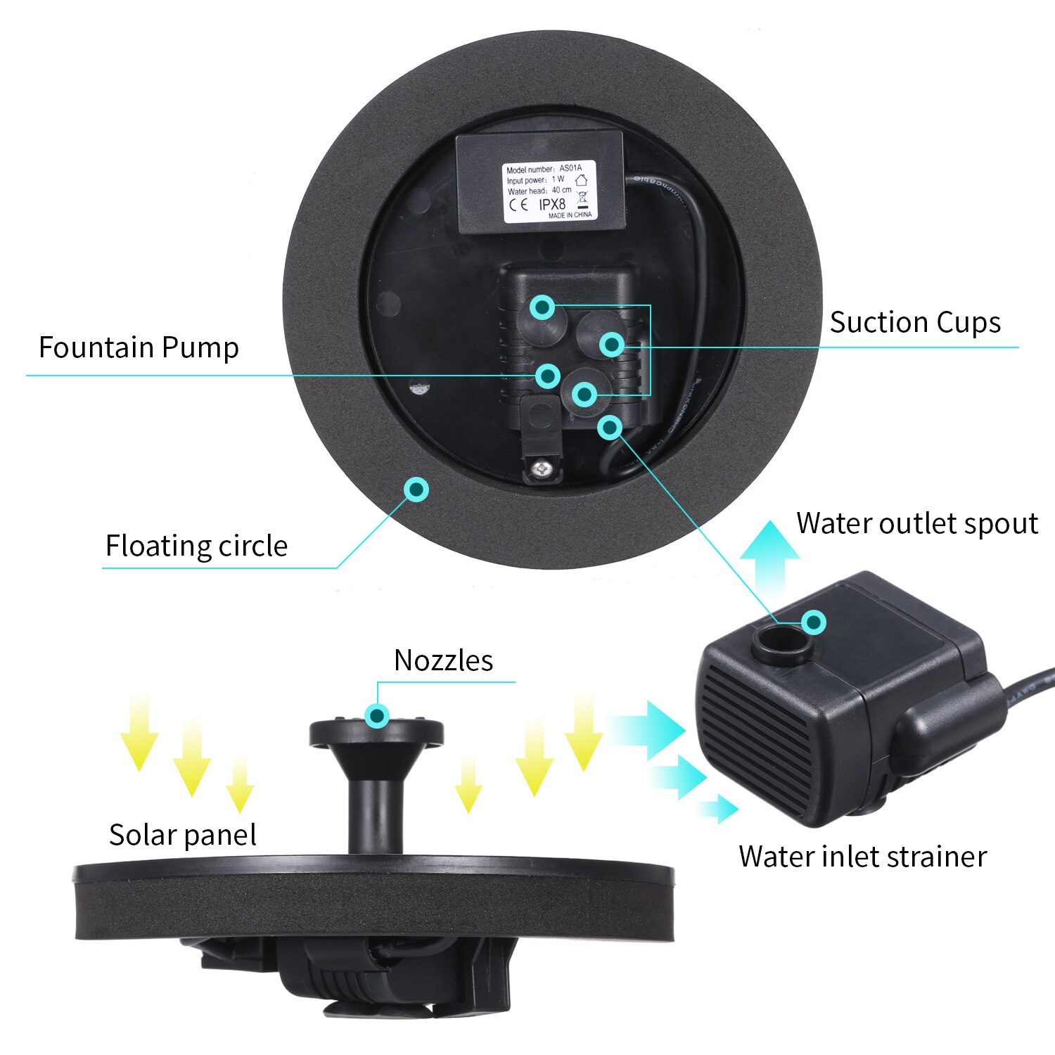 6V 1W Zonne-energie Fontein Vrijstaande Solar Vogelbad Pomp Outdoor Drijvende Water Fontein Voor Fish Tank Pond tuin Zwembad