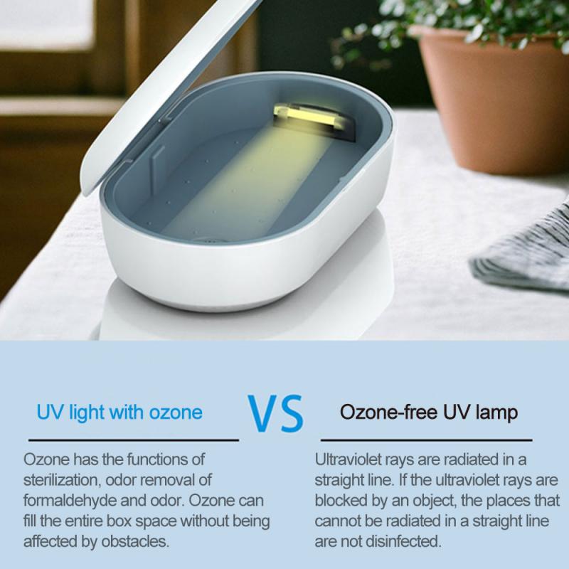 Ultraviolet Ozone Wireless Fast Charger Disinfection Sterilizer