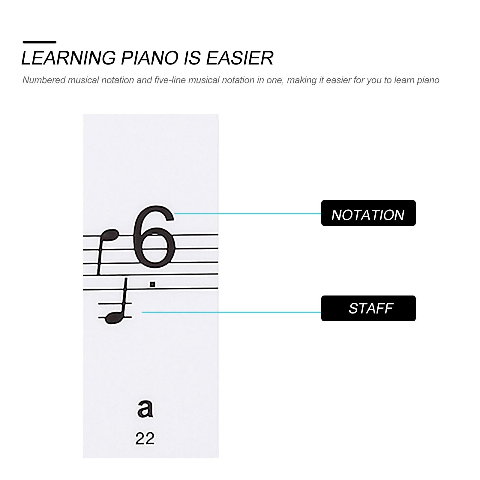 2 Pcs Piano Sticker Piano Keyboard Decals Piano Beginner Decal Piano Accessories