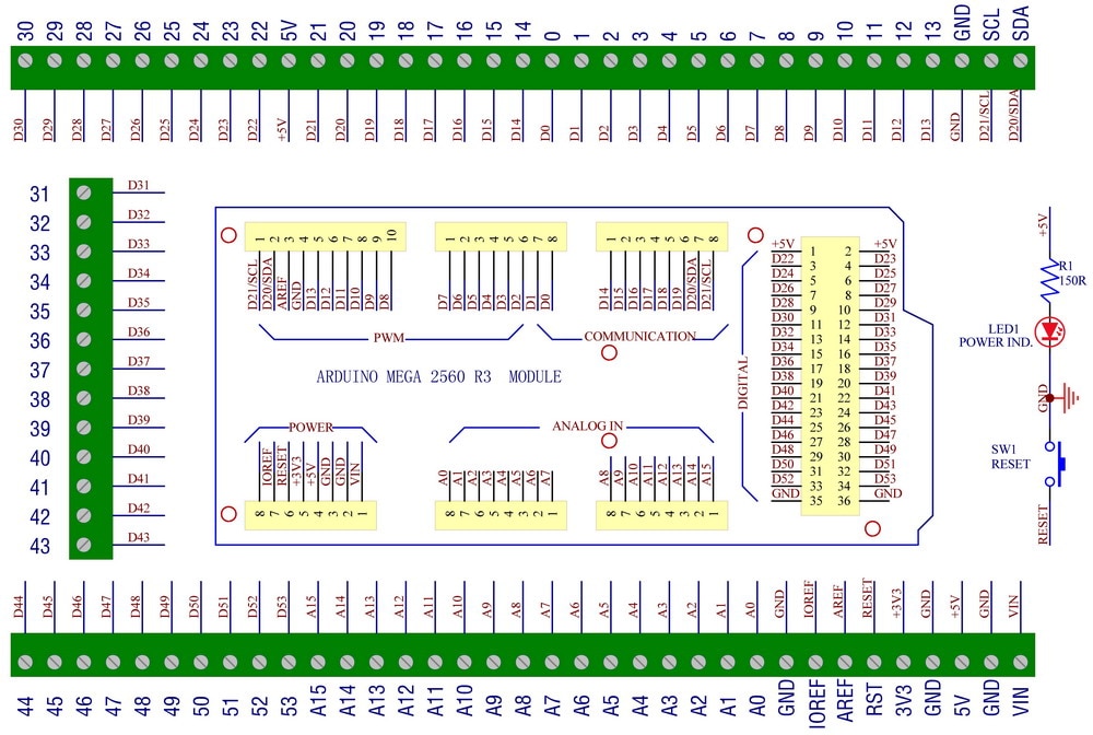 Din-skinne monteret skrue terminalblok adapter modul, til mega -2560 r3.
