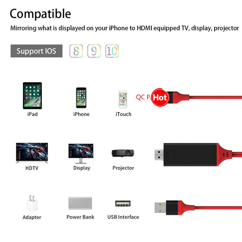 Tv stick 2m usb-zu-hdmi-kompatibler hdtv-av-kabeladapter für iphone 7, 7 plus , 6s, 6 plus , 5s , 5 ladeadapterkabel