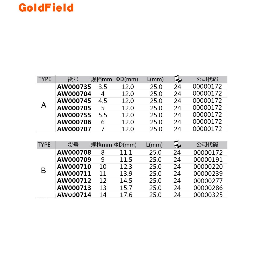 7pcs 6.3mm 1/4" spline socket hexagon Socket Set CRV Hand Tools Socket Hex Repairing Tool type B<8mm-14mm>