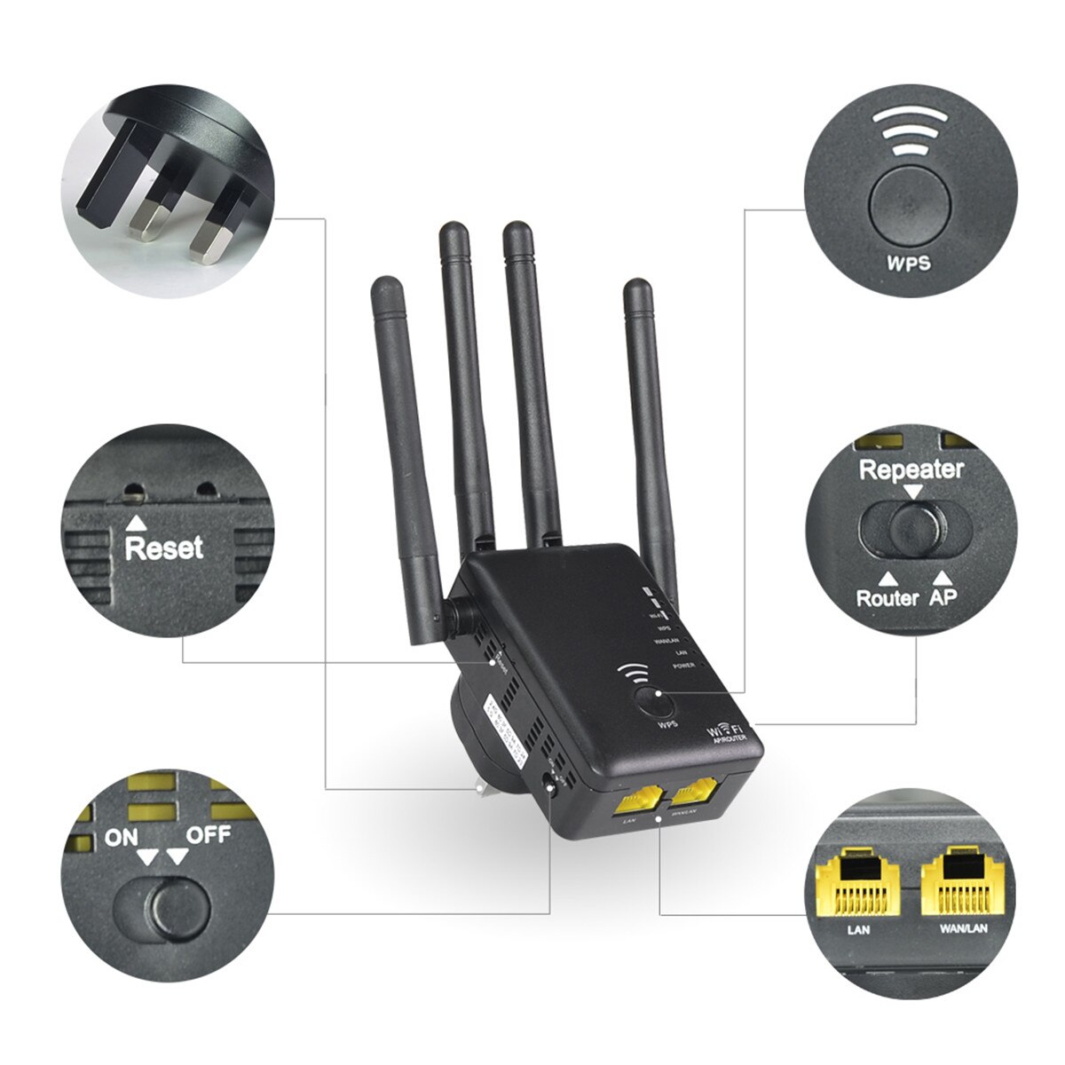 Wavlink UK/EU/US/AU Stecker AC1200 Dual für Band 1200Mbps 4x3dBi Externe Antenne Drahtlose WIFI repeater