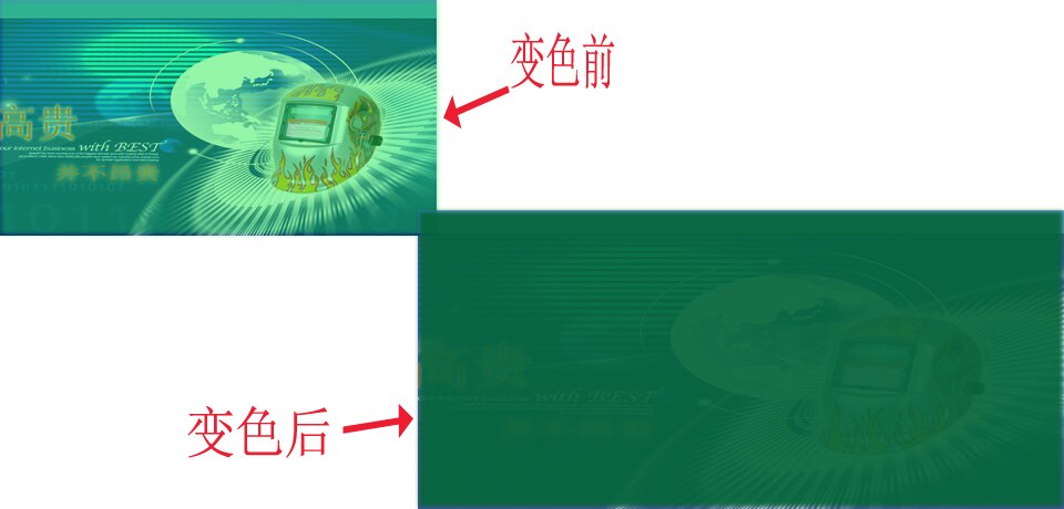 Solar Auto Verduistering 1Pc DIN3/11 Lasbril Bril Elektrische Kap Masker Tig, mig Arc Gezicht Shields