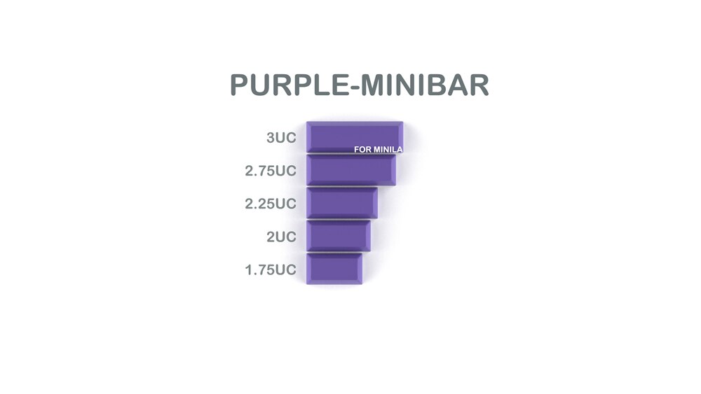 Domikey sa abs doubleshot keycap pumper punk sa profile for mx stem keyboard poker 87 104 gh60 xd64 xd68 xd84 xd96 xd87 cyber: Cp-minibaarit