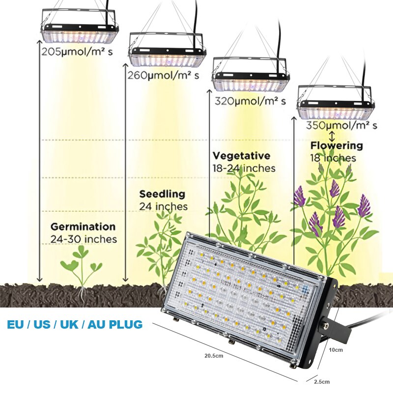 800W Phyto Lamp Volledige Spectrum Led Grow Light Voor Planten Fitolamp Indoor Led Grow Tent Plant Licht Voor Planten zaailingen Bloemen