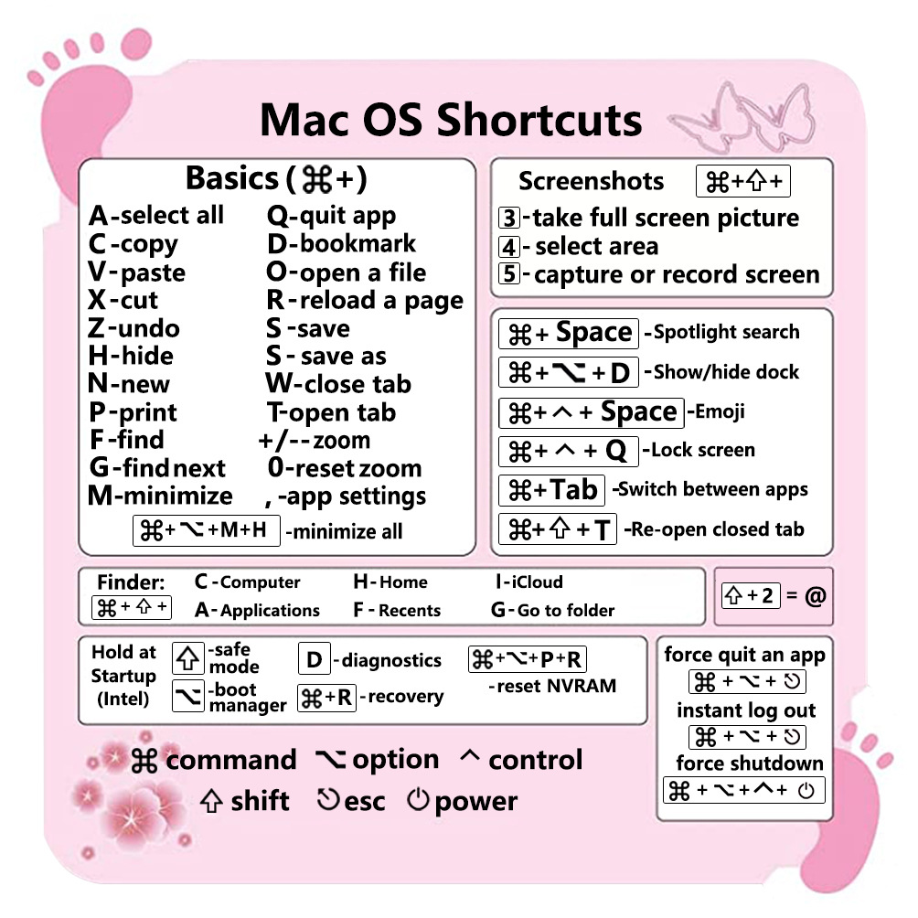 Pikanäppäintarra apple mac os -järjestelmään, pikanäppäintarra 13-16 tuuman macbook pro 13 / air 13 windows -kämmentukeen: Sininen