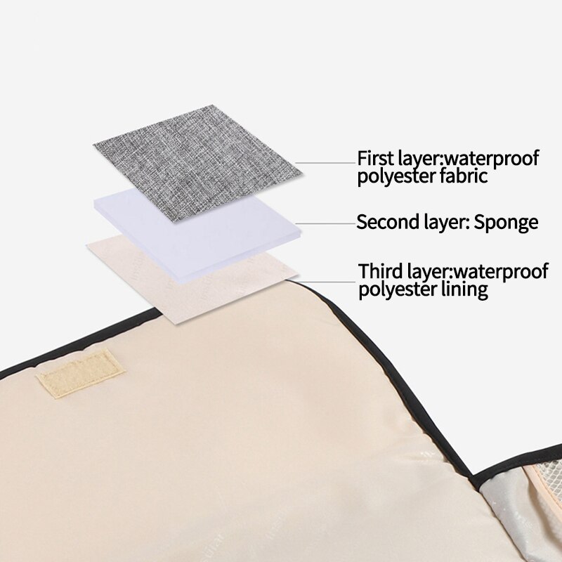 3 Lagen Luier Veranderende Tafel Waterdichte Baby Luierbak Herbruikbare Baby Crib Sheet Draagbare Vouwen Liners Pad Zak