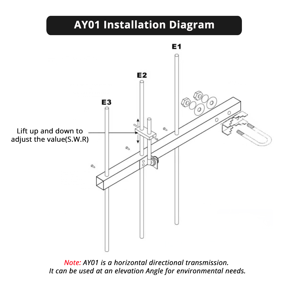 Retevis ailunce ay04/1/2/3高ゲインハムラジオ八木アンテナSL16-K vhf/uhfトランシーバー八木-uda双方向無線機