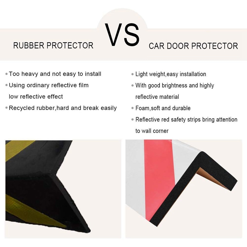 -Protector de pared de garaje Protector de esquina de espuma para estacionamiento de garaje-Protector de borde de pared protege tu coche, pared de garaje, maíz de pared