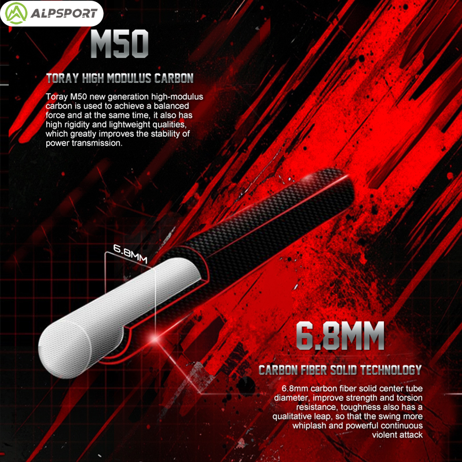 ALPSPORT Asura 6U MAX 38LBS G5 Black Badminton Racket Full Carbon Fiber Original Pro Offensive for Teens & Outdoor Sports