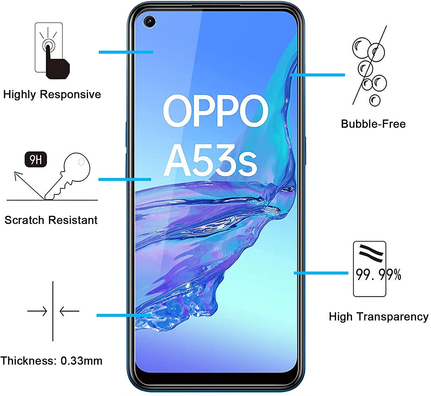 Screen Protector Glass for OPPO A91 A72 A73 5G A92 A5 A9 protective glass for OPPO A53 A52 A54 A55 A32 A31 A74 A53S Glass