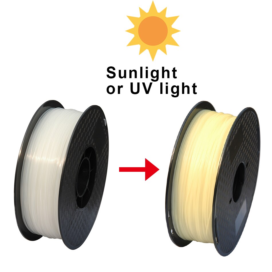 PLA 1,75mm 1kg/500g/250g 3D Drucker Filament Vor Allem Ändern Farbe mit Licht 3D druck Material Weiß bis Rosa/Gelb/Blau