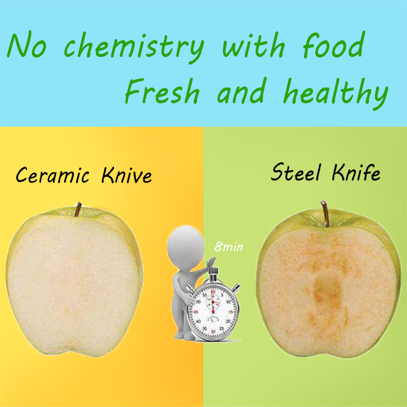 Keramische Messen keukenmessen 3 4 5 6 inch koksmes Baby extra voedsel mes wit zirconia blade Rood handvat