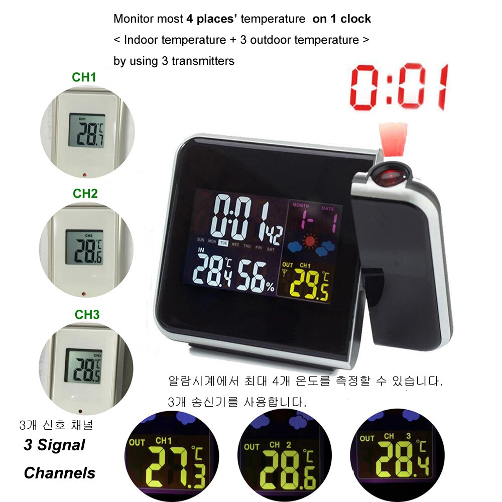 Projection Alarm Clock Weather Station with Temperature Thermometer Humidity Hygrometer/Bedside Wake Up Projector Clock