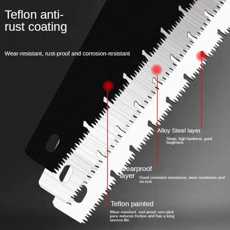 Hand Saw Pull Pvc Pipe Hand Sentence Small Hand Saw Multi-Function Polisher Small Saw Hand Saw Small Pruning Pruning