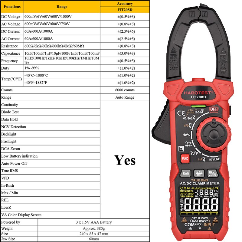 Voltage Current Clamp Meter Digital High Precision Multimeter Electrical Megger Tester Readings Are Accurate Precise Measurement
