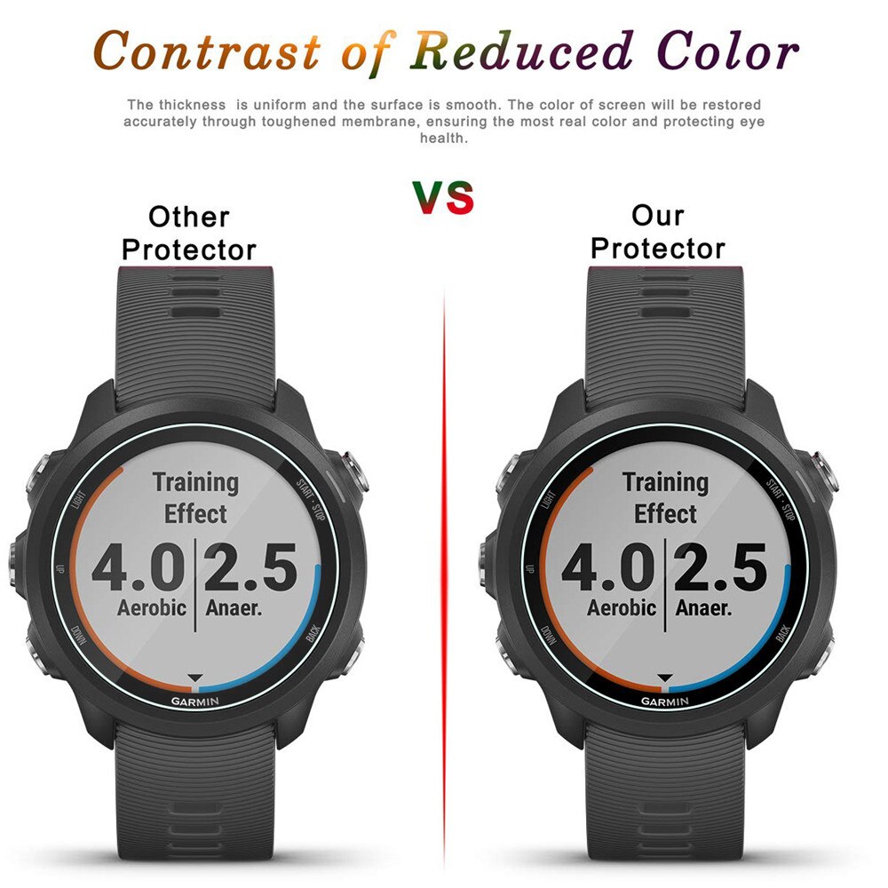 3Pcs/lot Tempered Glass Film For Garmin Fenix 7S 7 7X 6S 6 6X Pro 5S 5 Anti-Scratch Screen Protective Film For Forerunner 55 745