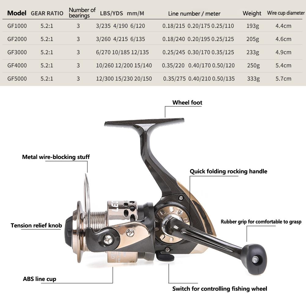 Alloy Fishing Reel Spinning Reel Freshwater Spinning Fishing Reel 5.2:1 Gears Ratio