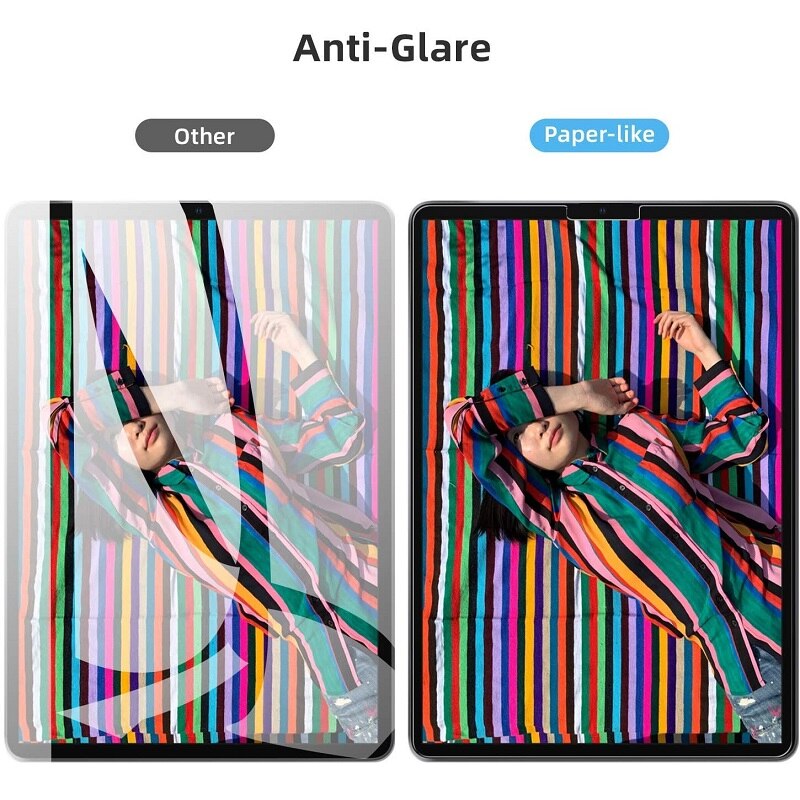 Paper Like Screen Protector Film Matte PET Anti Glare Painting For Apple iPad 9.7 Pro 10.5 mini Face ID 11 12.9 10.2''