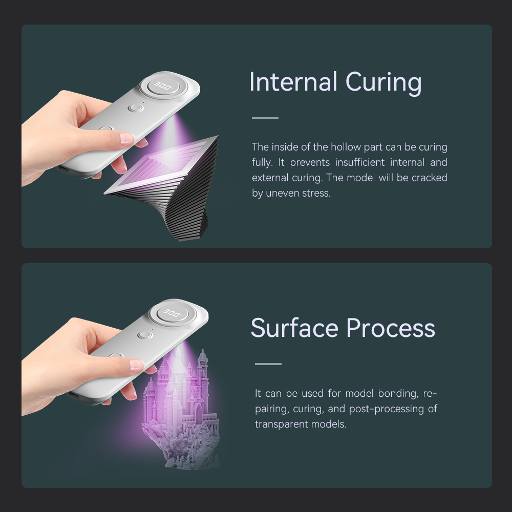 ESUN-caja de luz de curado para impresora 3D, caja de luz de curado de resina UV, plegable, para modelo SLA/DLP/LCD, multifunción