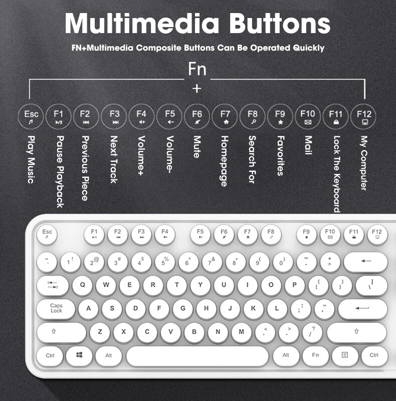 Mofii Wireless Keyboard and Mouse Combo USB Multimedia Girl 104 keycaps Keyboard and Mouse Set for Mac Computer Desktop Laptop