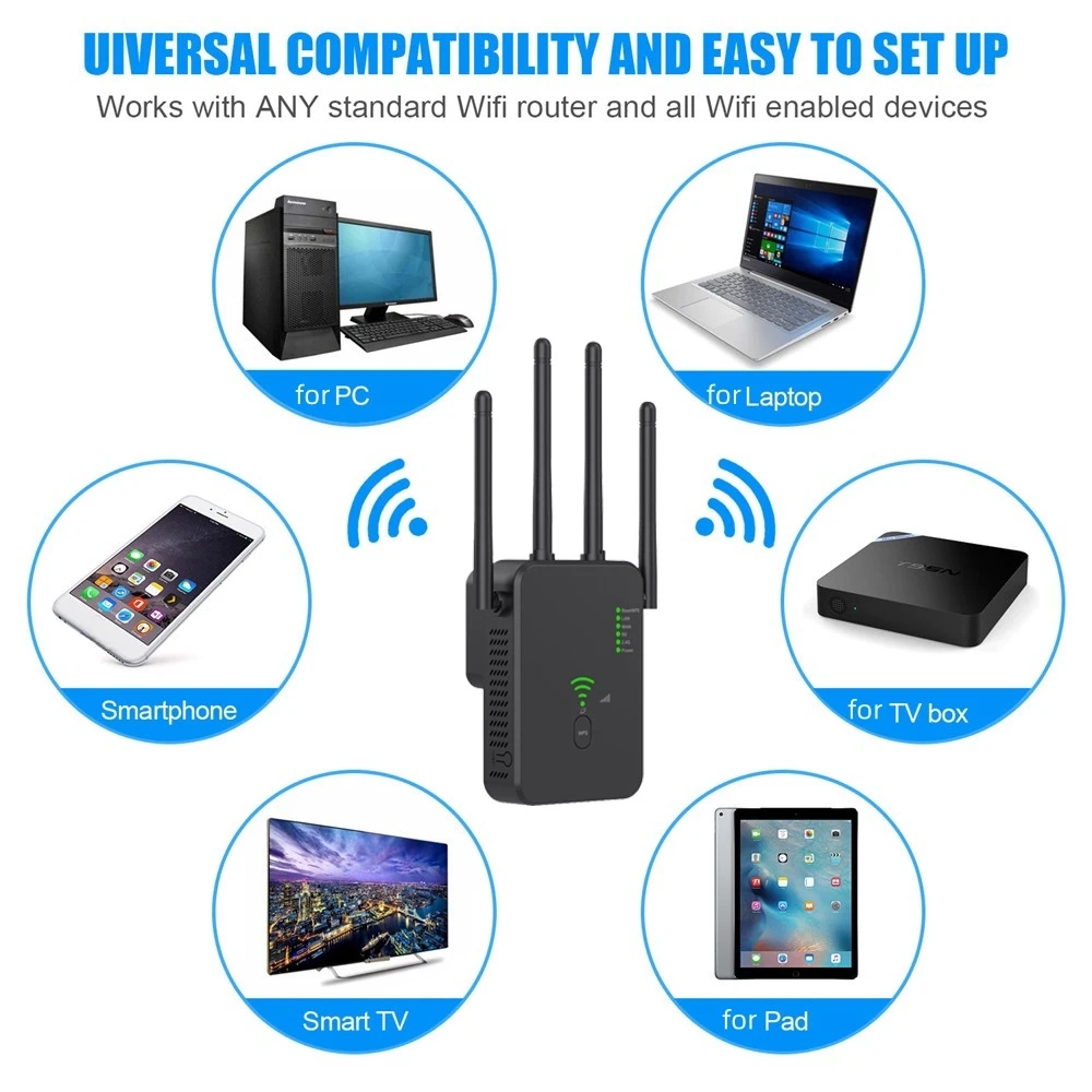 DBIT 1200Mbps Wireless WiFi Repeater Wifi Signal Booster Dual-Band 2.4G 5G WiFi Extender 802.11ac Gigabit Amplifier WPS Router