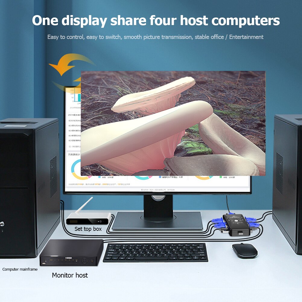 USB HDMI KVM Switcher Splitter 2 port manual Button control VGA switch For Two Hosts Keyboard Mouse to Share One Display Adapter