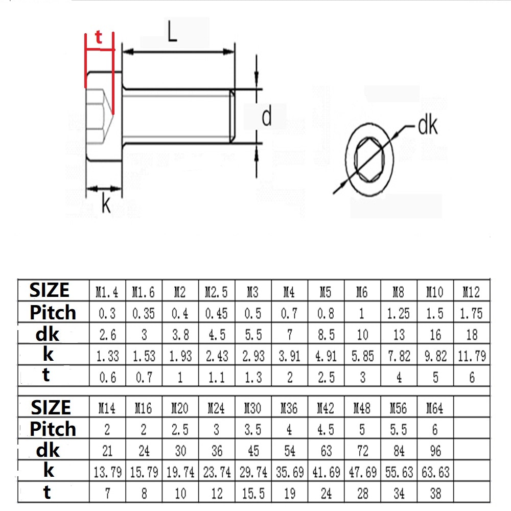 Tornillos de acero inoxidable M2 de 50 Uds., tornillo de cabeza con Conector hexagonal M2 * 3/4/5/6mm/7mm/8mm/10mm/12mm/14mm/16mm/18mm