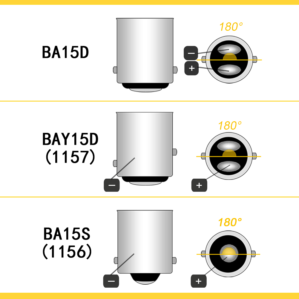 Ruiandsion 2pcs 1156 BA15S P21W LED 1157 BAY15D BA15D LED Motorcycle Car Turn Signal Brake Lights Auto Lamp 6V 12V 24V 48V Bulbs