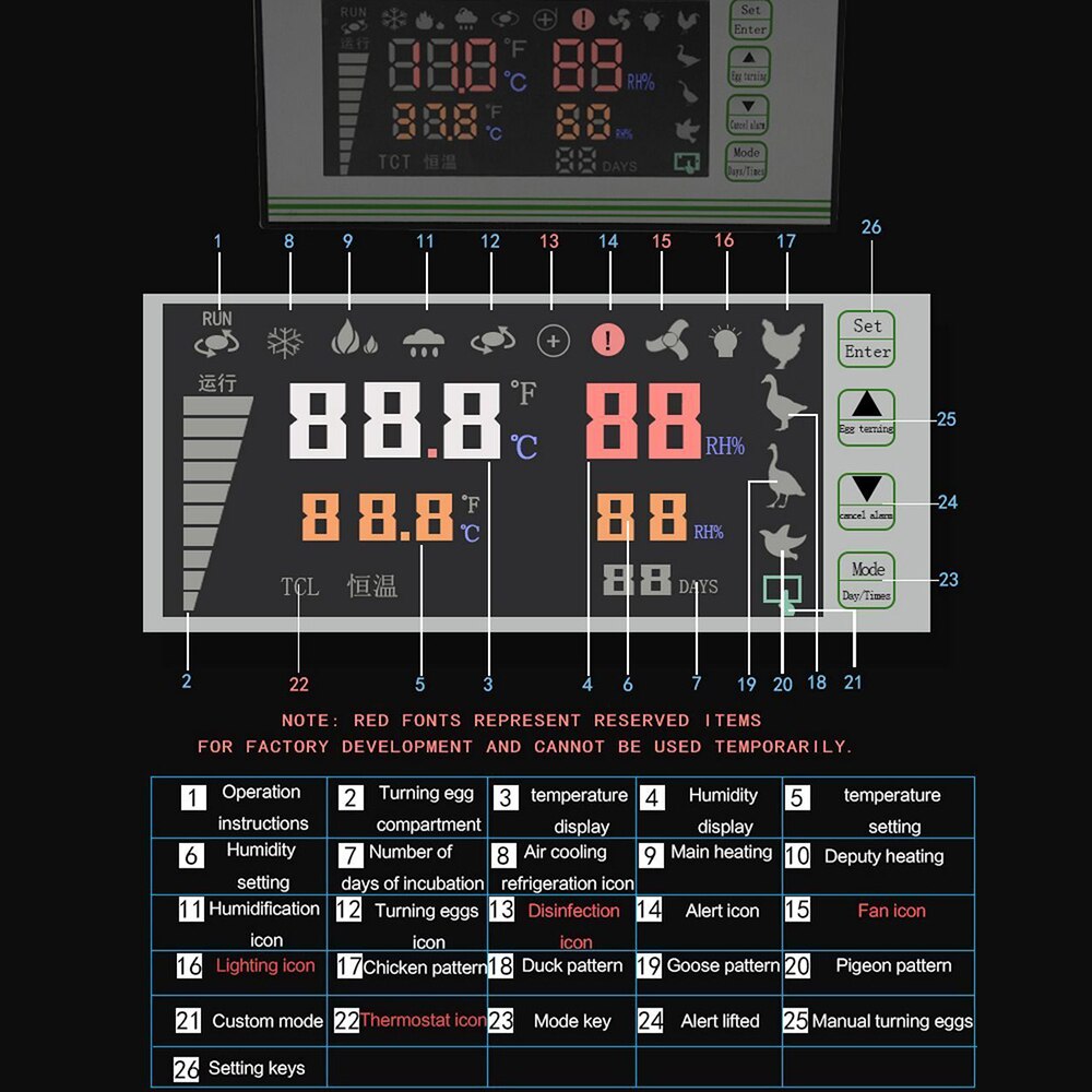 XM-18S Automatic Egg Incubator Controller Thermostat Temperature Humidity Incubator Sensor Probe Incubator Control System