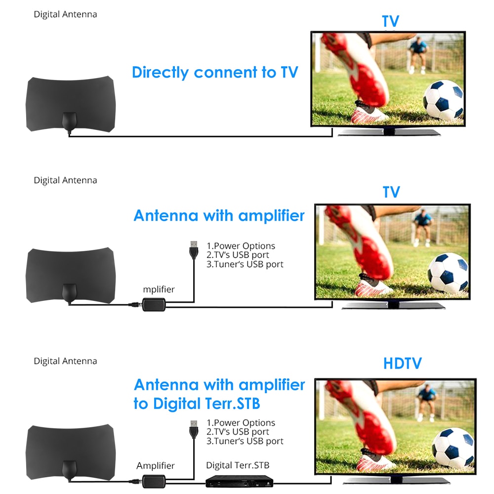 Signal Receiver Indoor Digital TV Antenna 200 Mile Range 4K HDTV Digital 1080p TV Antenna Amplifier Booster