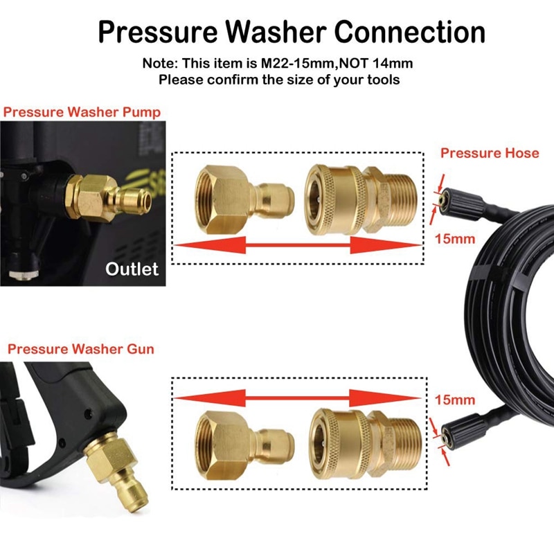 DSHA High Pressure Washer Quick-Disconnect Couplings,Male & Female Connectors