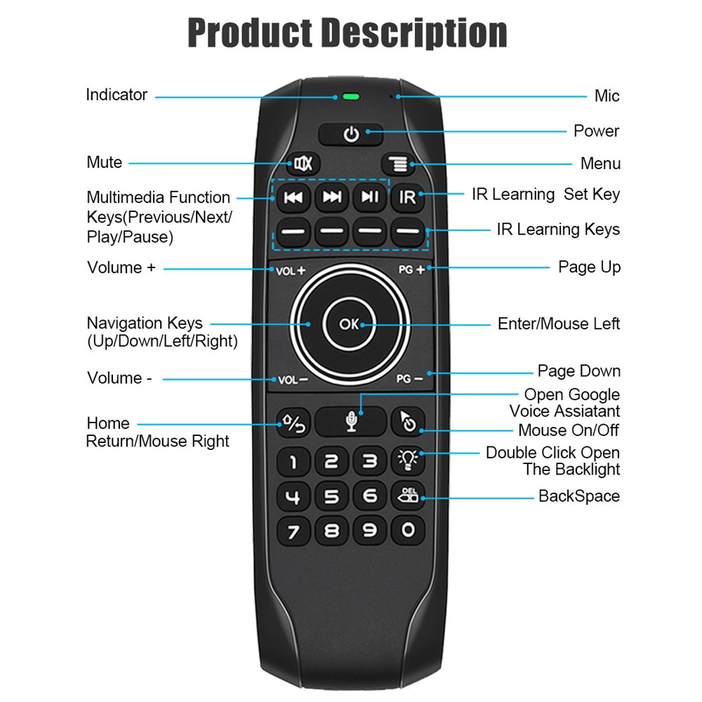 G7V PRO-giroscopio inalámbrico con retroiluminación, ratón de aire con teclado en inglés y ruso, Control remoto por voz inteligente de 2,4G, batería integrada G7