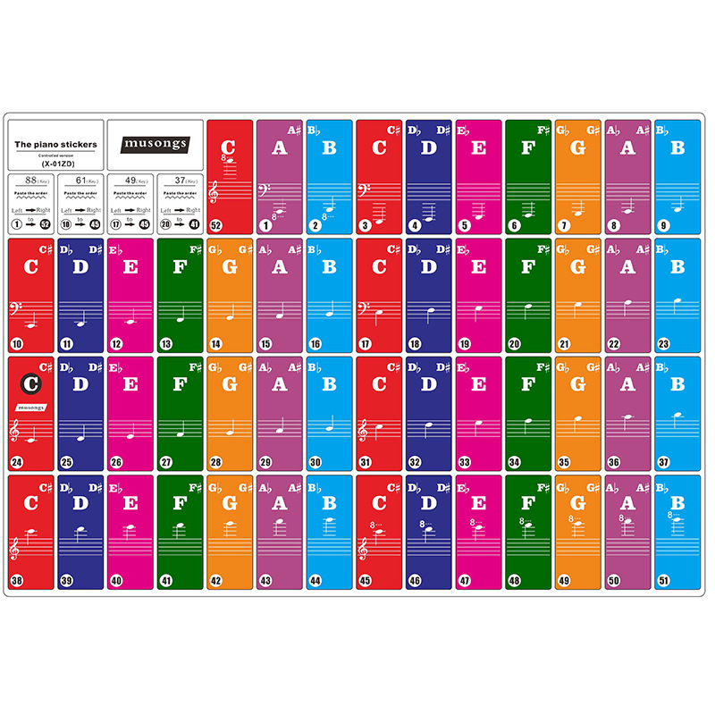 Teclado de Piano transparente colorido, pegatinas de teclado electrónico, nombre de sonido, símbolo de nota pegatina de, 37/49/61/88 teclas: A