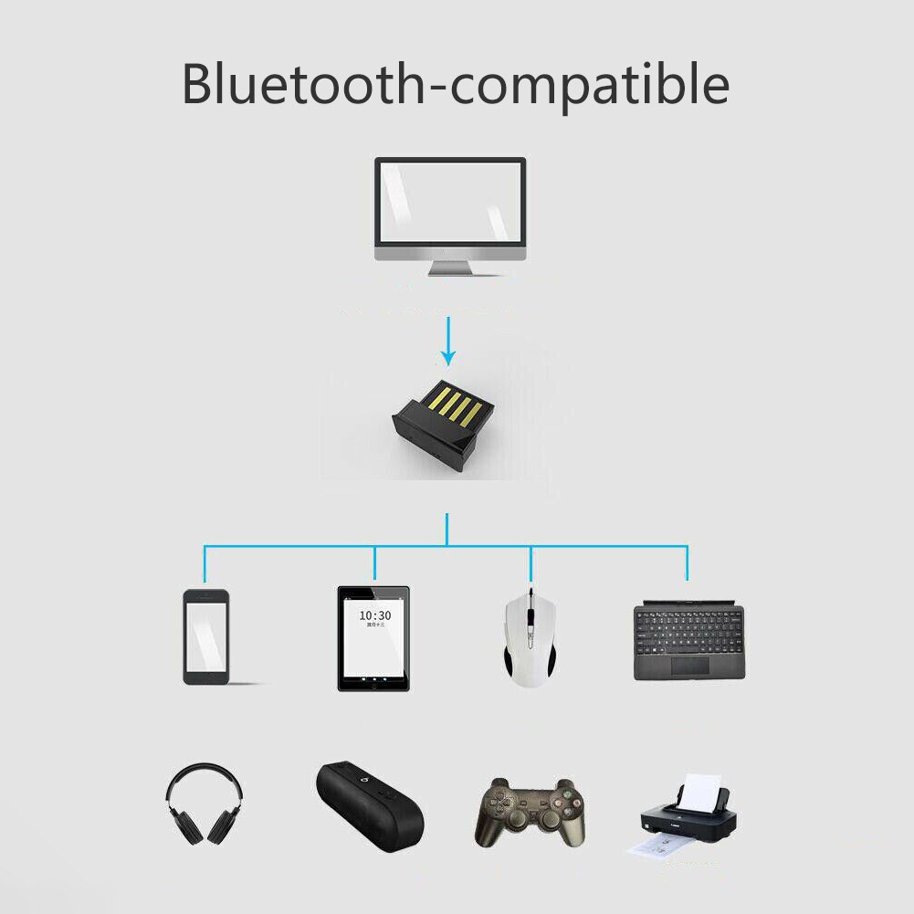 Bluetooth-Compatibele Adapter Nano Usb Bluetooth-Compatibel 5.0 Dongle Wireless Audio Bluetooth-Compatibel Stok Ontvanger