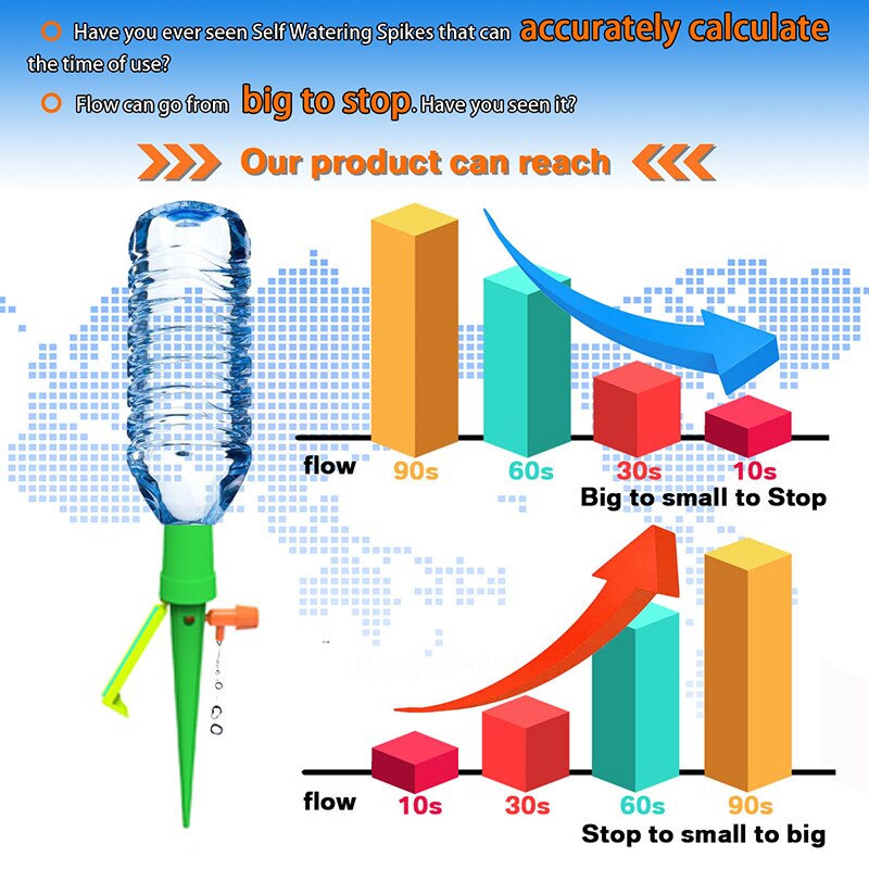 6/12PCS Self-contained Auto Drip Irrigation Watering System Automatic Watering Spike for Plants Flower Indoor Household