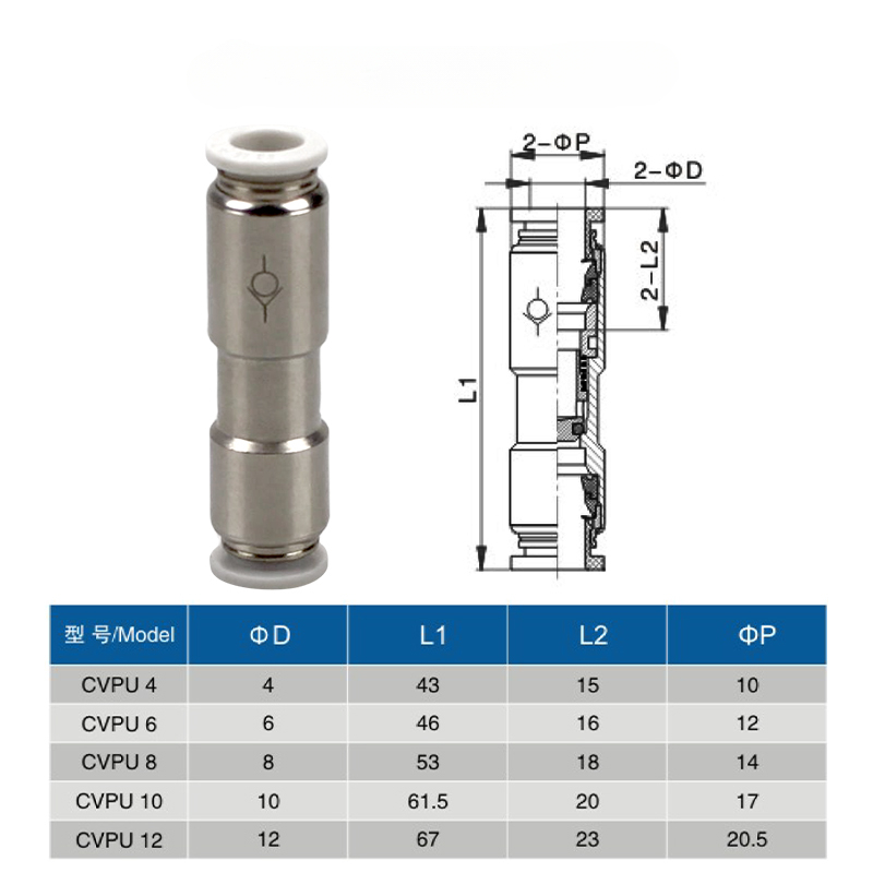 CVPU-4mm 6mm 8mm 10mm 12mm PCVU Pneumatische Push To Connect Fitting Terugslagklep Gemaakt van geheel van metaal