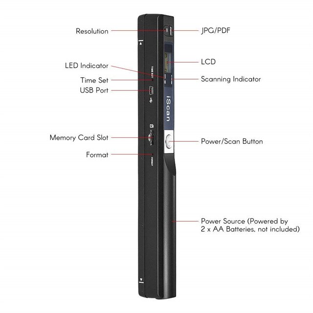 Nuovo Scanner portatile portatile portatile portatile portatile immagine A4 Scanner manuale 900DPI usb 2.0 Scanner supporto formato JPG/PDF