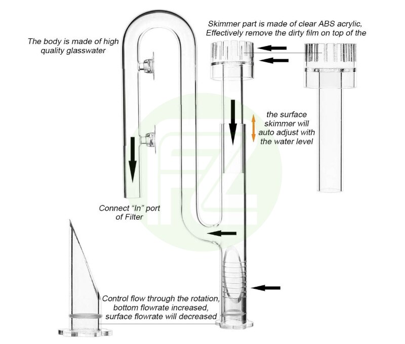 Aquarium Filter Pipes Clear Glass Lily Inflow Surface Skimmer Outflow Set In&Outflow For Filter System