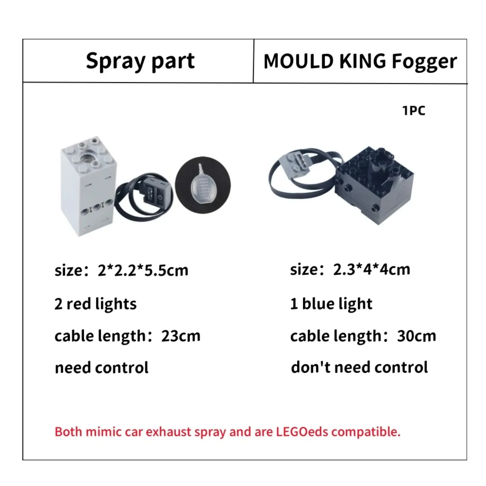 Building Blocks Technical Motor Sprayer Electric Exhaust Modified Motor For High-Tech Train Car Parts Compatible with Legoed