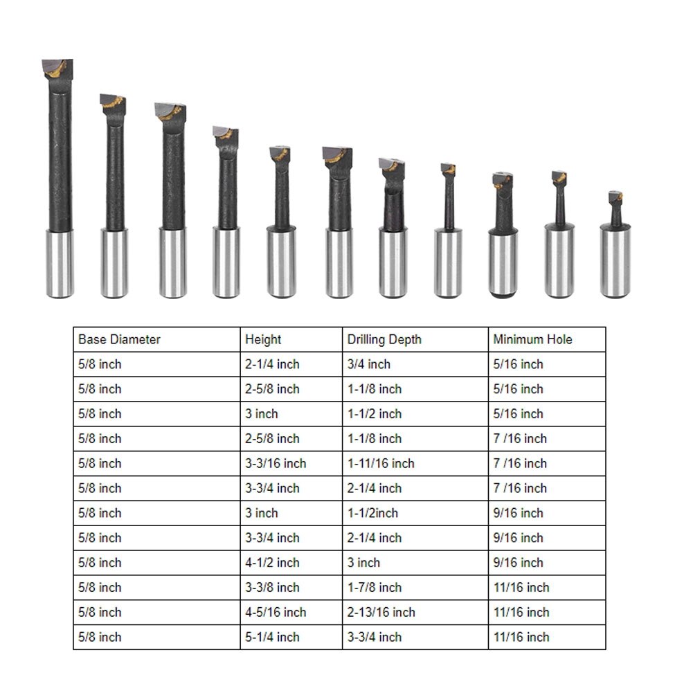 12 stk  f1 type kedelig fræser 5/8 tommer cnc fræseværktøjssæt sæt drejebænk dele højhastigheds stål drejebænk hoved værktøj skaft tyk hardware