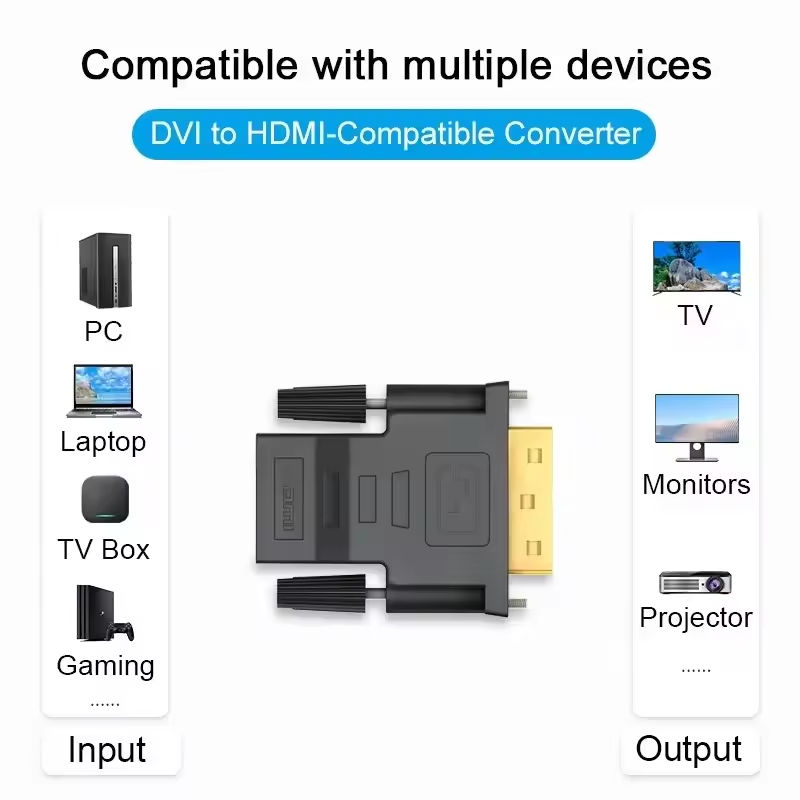 DVI to HDMI Adapter DVI 24+1 to HDMI-Compatible DVI Male to HDMI-compatible Video Converter for HDTV PC Projector