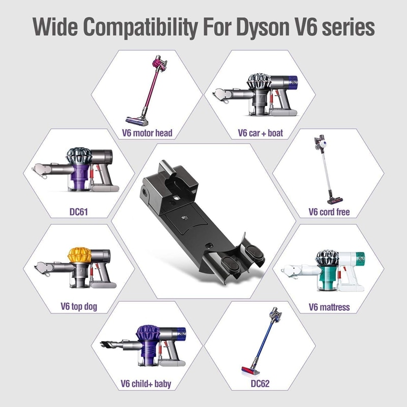 Replacement Docking Station Part Kit -Wall Mount Bracket 2 Pre Filters Parts Compatible for Dyson V6 DC34 DC35 DC58 DC59