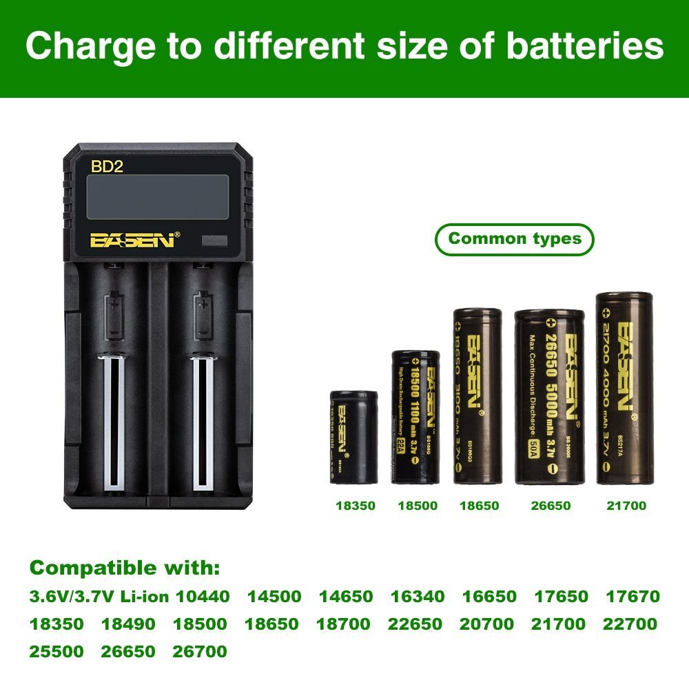 BASEN 18650 Battery Charger LCD Screen Display for 18650 21700 26650 Universal Fast Charger with EU US plug Battery capacity