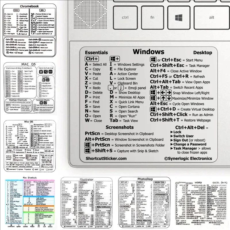 Laptop-Tastatur Referenz Abkürzung Aufkleber für MacBook Luft Profi transparent wasserdicht schnelle Referenz Leitfaden Aufkleber für Fenster