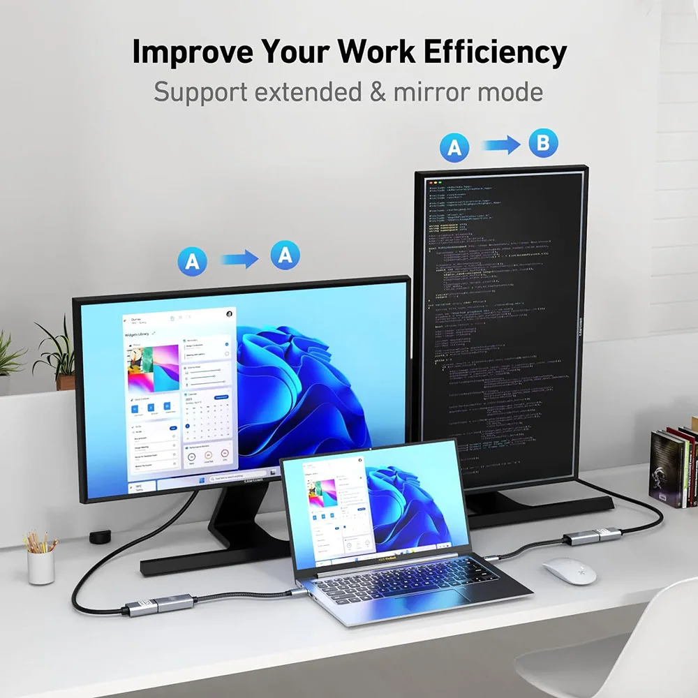 Type c naar HDMI-adapter 4K bij 60 Hz - USB C naar 4K Display-poortkabel Uitgebreid voor M1/M2 MacBook Dell XPS-laptops