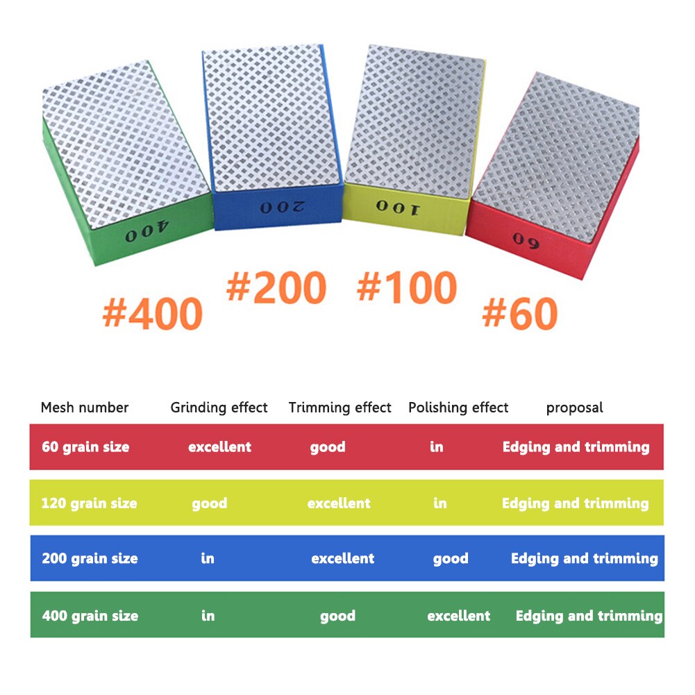 Diamond Hand Polishing Pads Tile Glass Grinding Block Pad Stone for Stone Polishing Tile Trimming Marble Abrasive Sanding Disc
